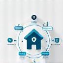Icon representing impact measurement